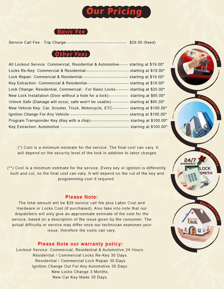 Cicero IL Locksmith Store Cicero, IL 708-607-0085